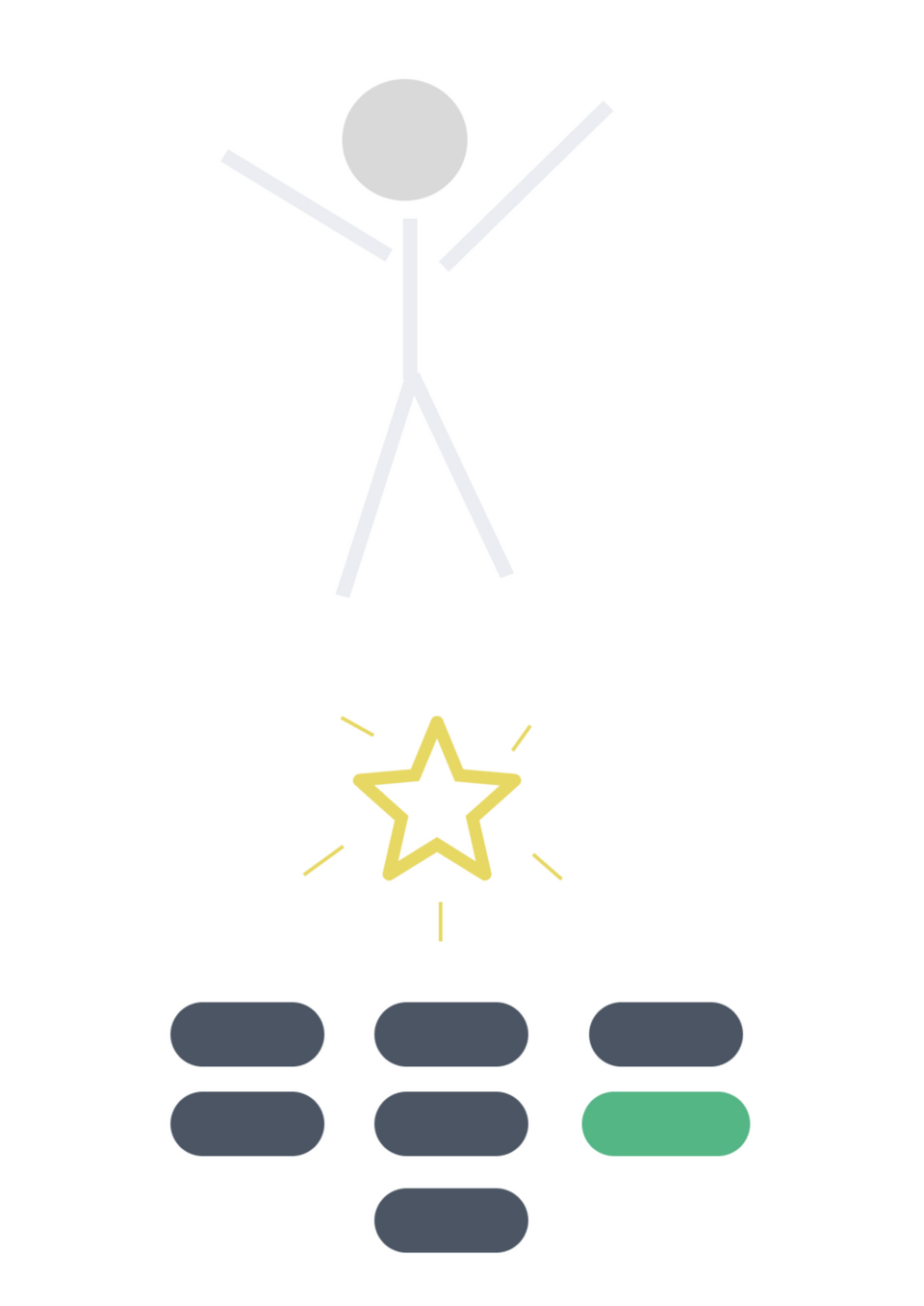 my skills